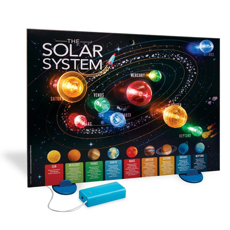4M Kidz Labs 3D Solar System Light-Up Poster