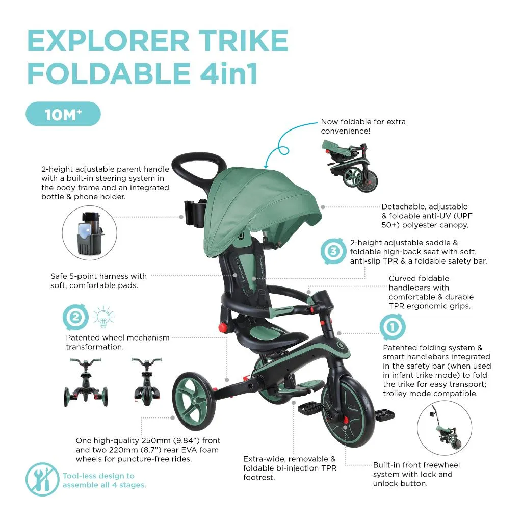 Globber Explorer Trike Foldable 4-In-1 - Olive (10M - 5Y)