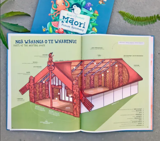 Kuwi & Friends Māori Picture Dictionary