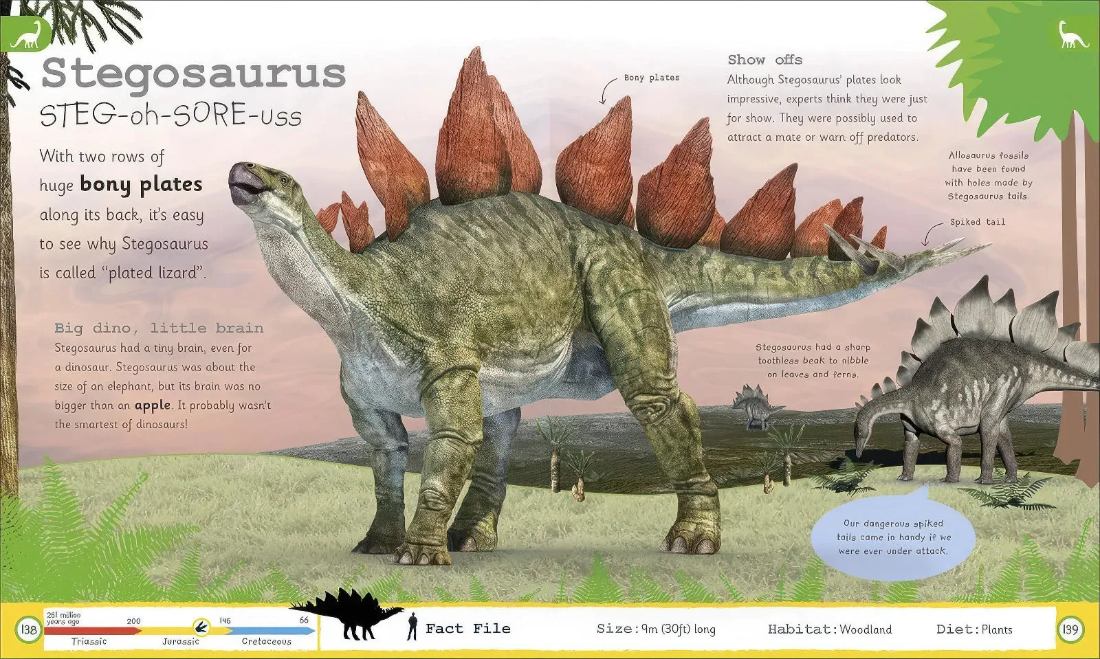 My Encyclopedia of Very Import Dinosaurs - Hardback Book