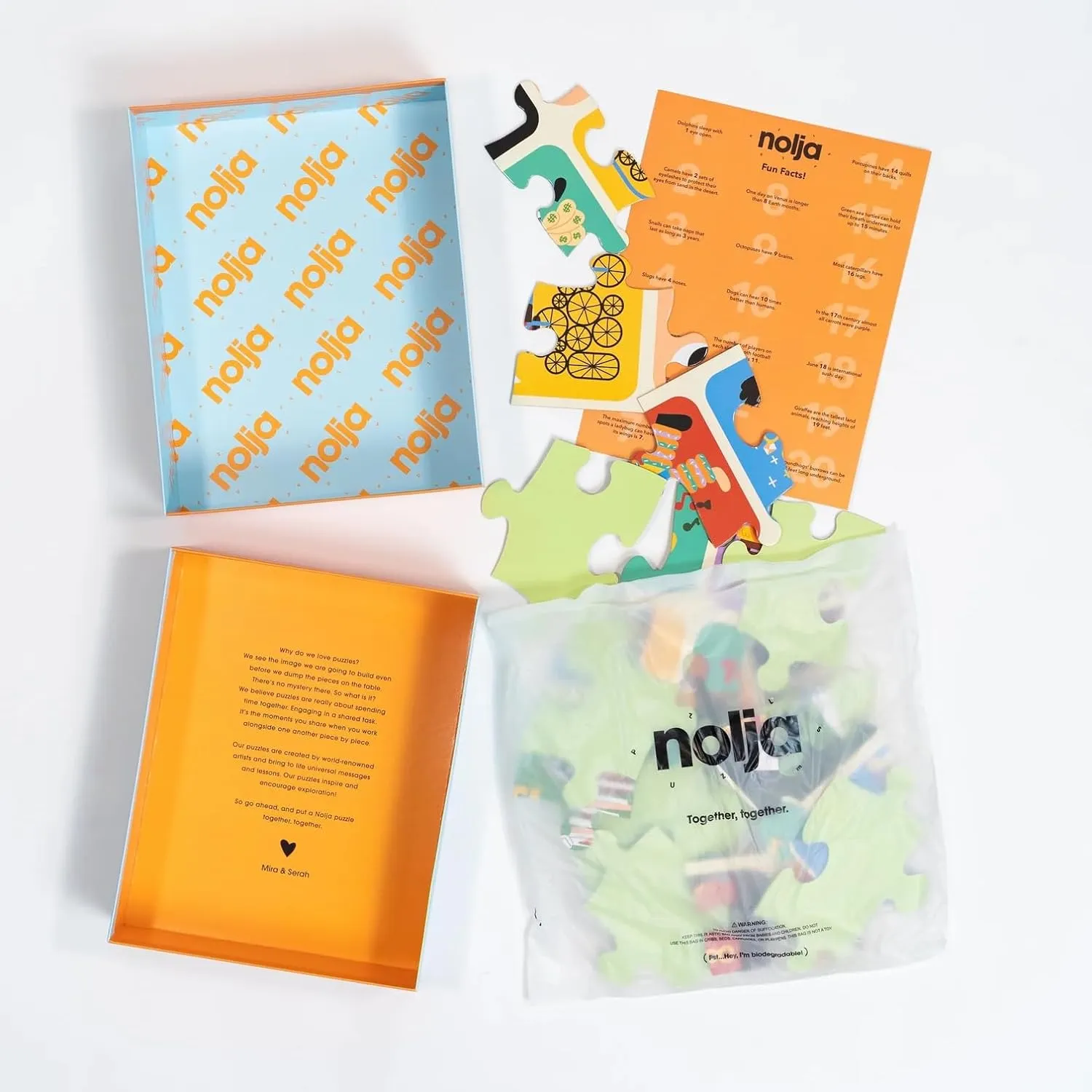 Nolja Easy As 1,2,3 36pc Jigsaw Puzzle