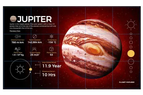 Piano Potato Jupiter Dig Kit