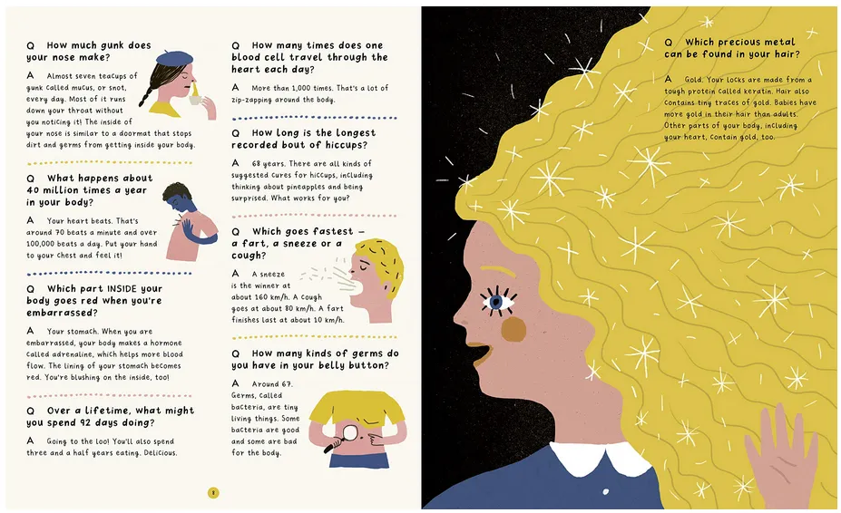 The Encyclopedia of Unbelievable Facts
