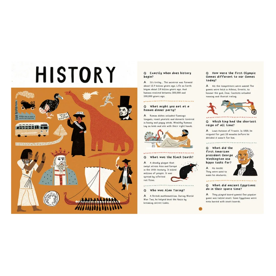 The Encyclopedia of Unbelievable Facts