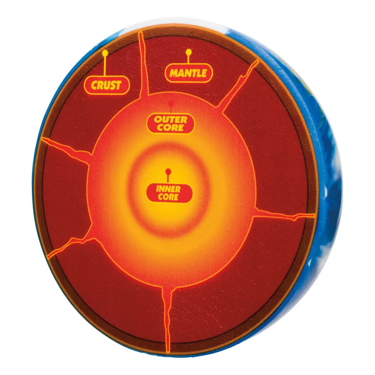 Toy Science Earth's Core