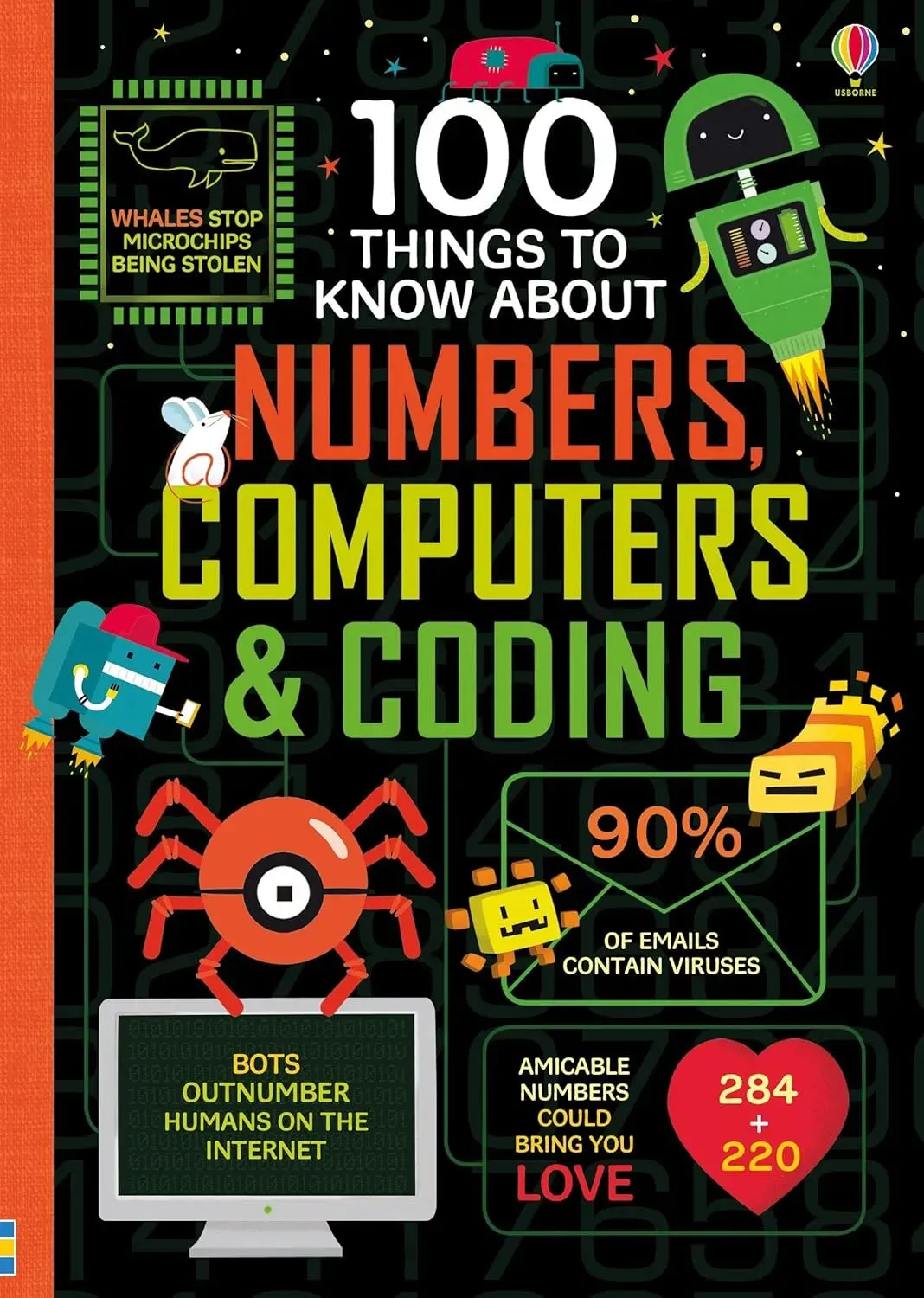 Usborne 100 Things to Know Book Assortment  - Ages 8-12