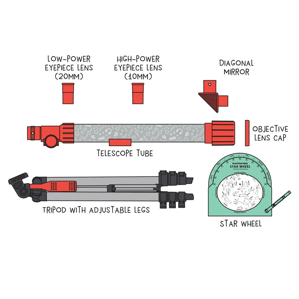 Wow in the World: Kids Telescope & Astronomy Kit - COMING FALL 2025